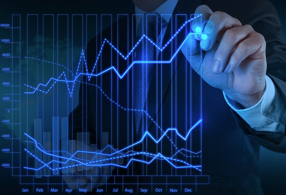 YATIRIM DANIŞMANLIĞI